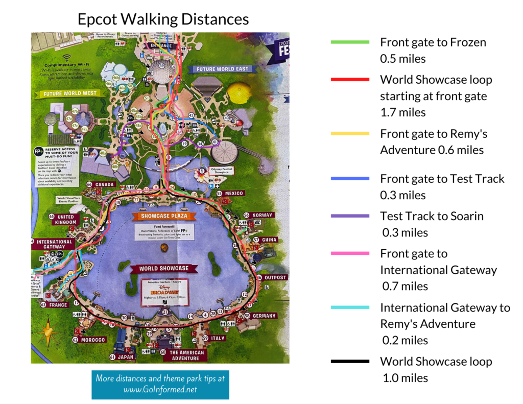 Disney World Walking Distances - Epcot