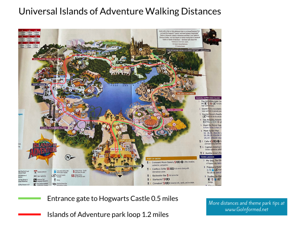Universal Islands of Adventure Walking Distances