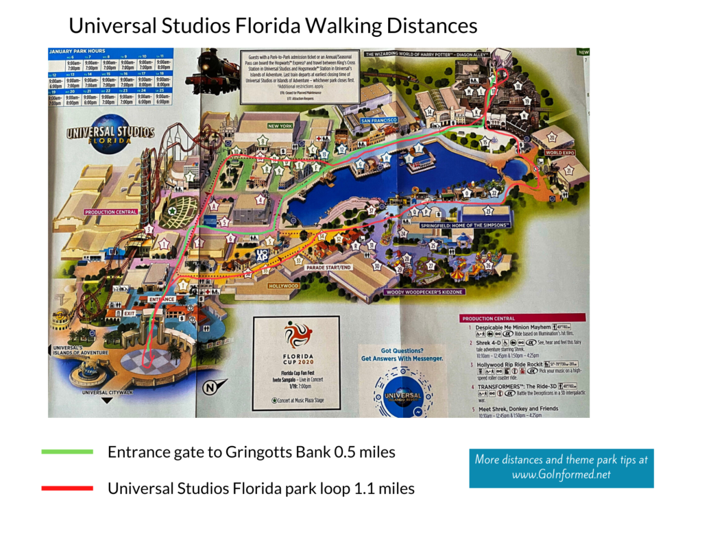 Universal Studios Florida Walking Distances